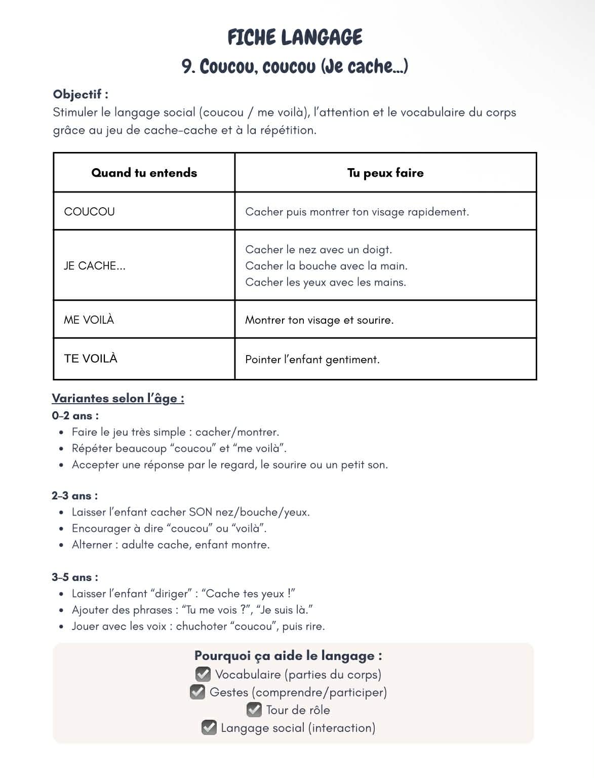 "Ça fait parler !" - Licence CPE (1 installation) (PDF + 20 audios)